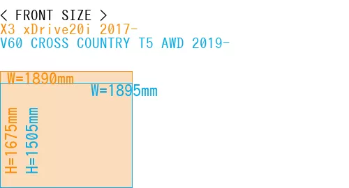#X3 xDrive20i 2017- + V60 CROSS COUNTRY T5 AWD 2019-